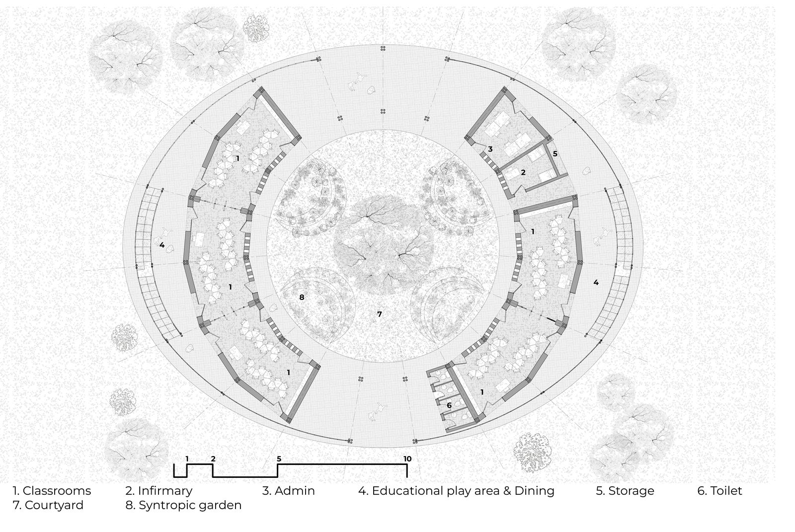 Kaira Looro — Architecture · Competition — Senegal | Studio Form + Function — Floor Plan